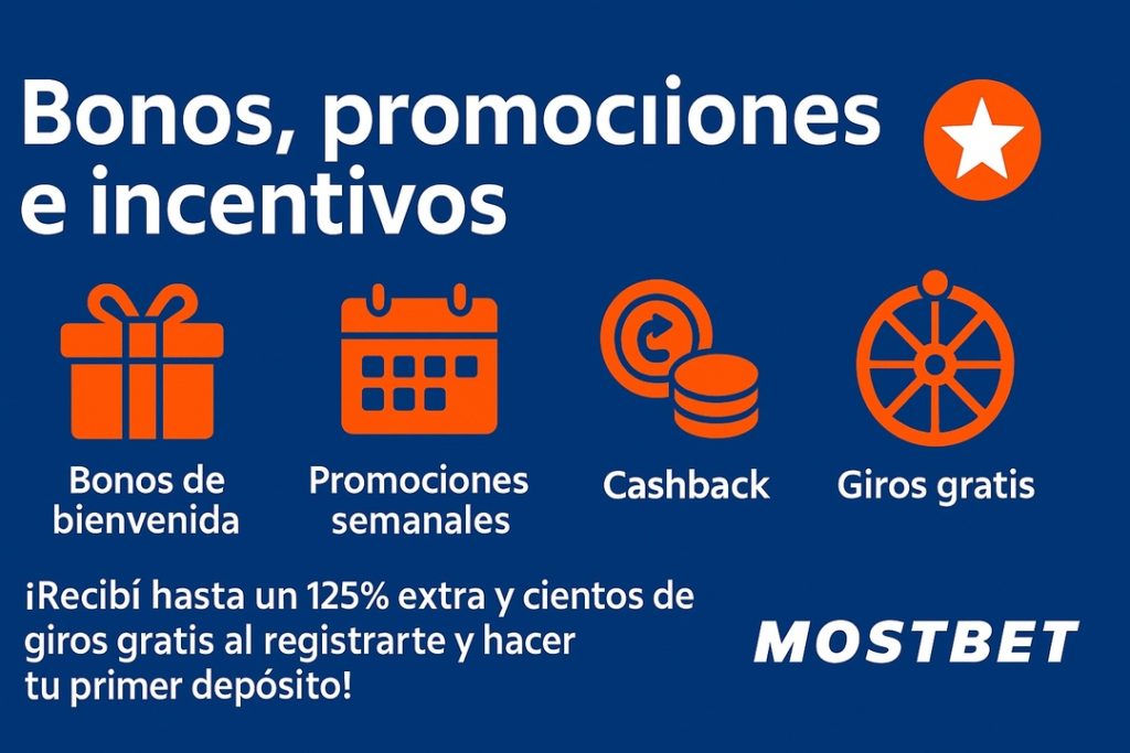 Bonos, promociones e incentivos Mostbet