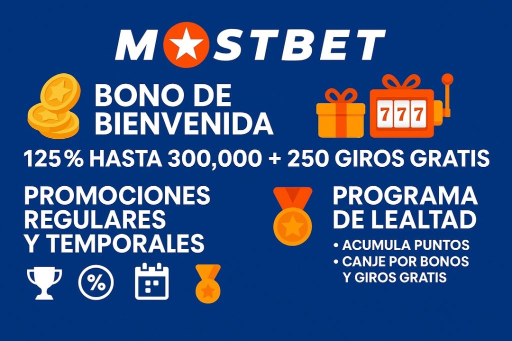 Bonos y Promociones en Mostbet Casino