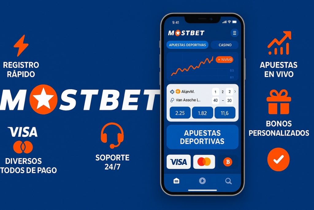 Características principales de Mostbet App