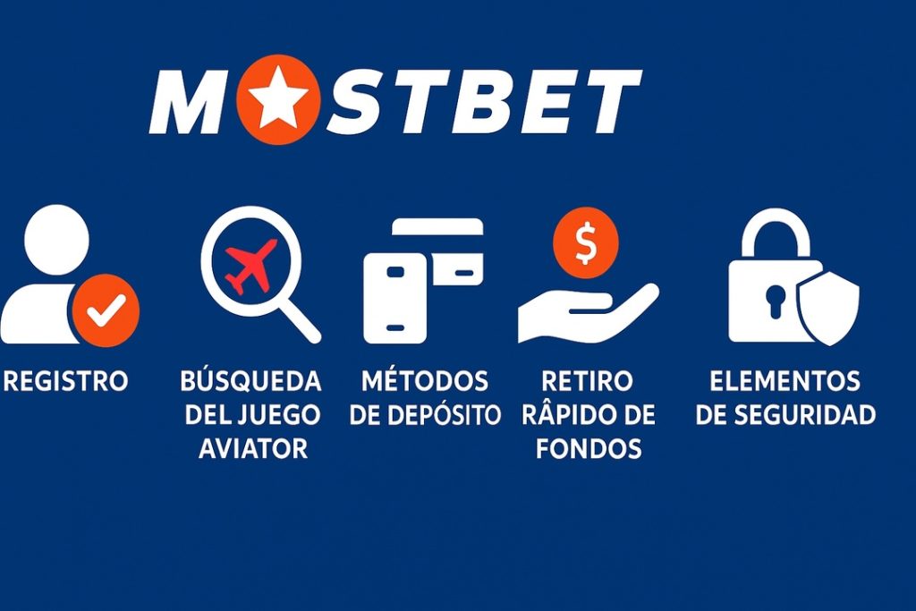 Cómo empezar a jugar Aviator en Mostbet
