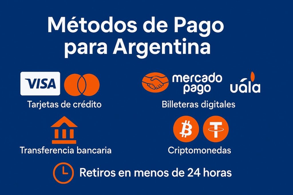 Métodos de Pago para Argentina Mostbet
